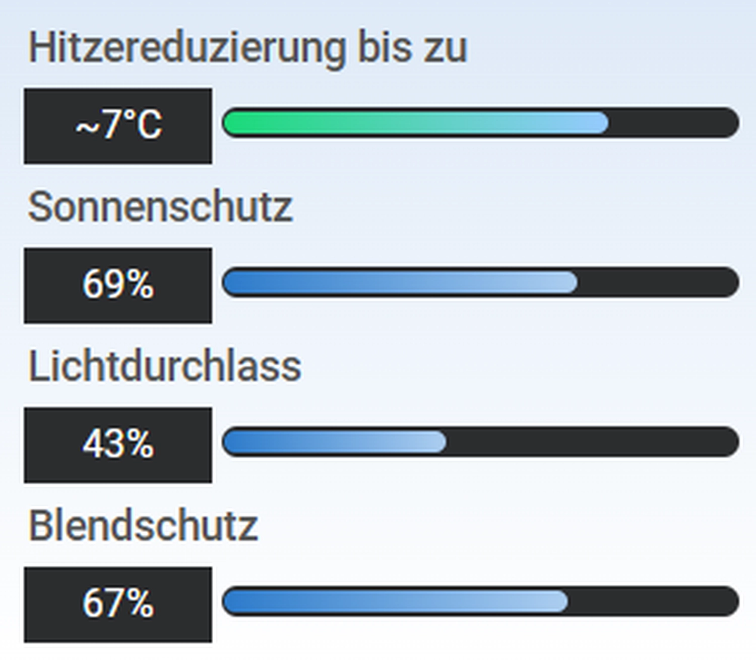 Druckwelt - Tuncay Denizci, LLumar RHE 20 SI ER HPR - Reflective Helios Dark Silver