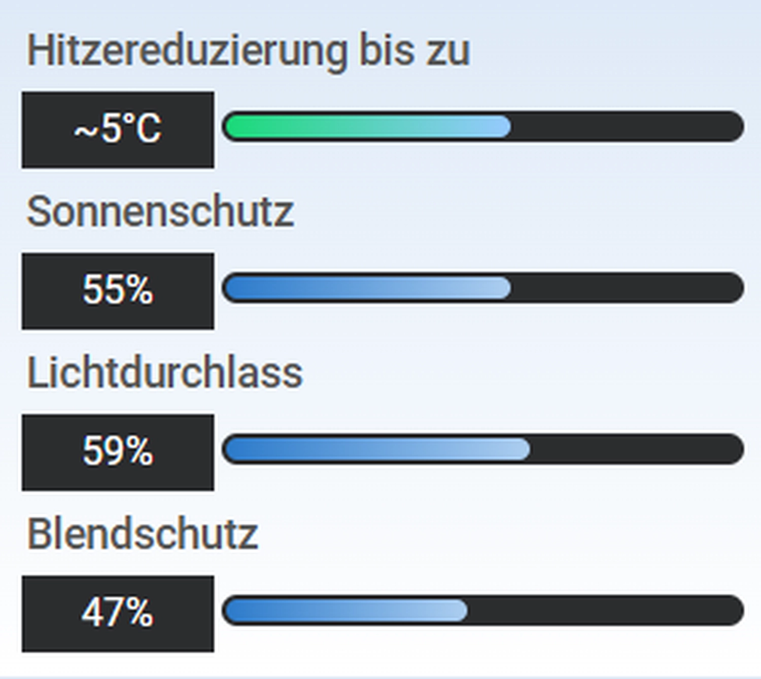 Druckwelt - Tuncay Denizci, LLumar RHE 20 SI ER HPR - Reflective Helios Dark Silver