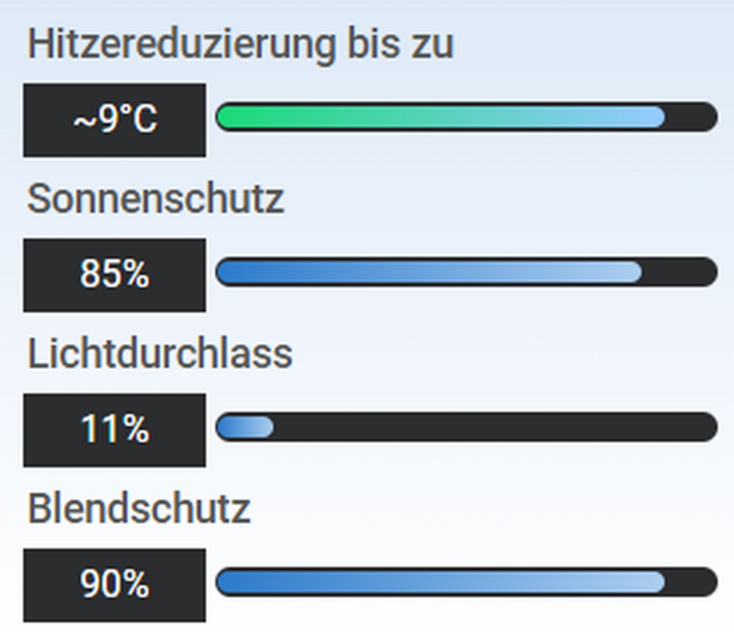 Druckwelt - Tuncay Denizci, LLumar RHE 20 SI ER HPR - Reflective Helios Dark Silver