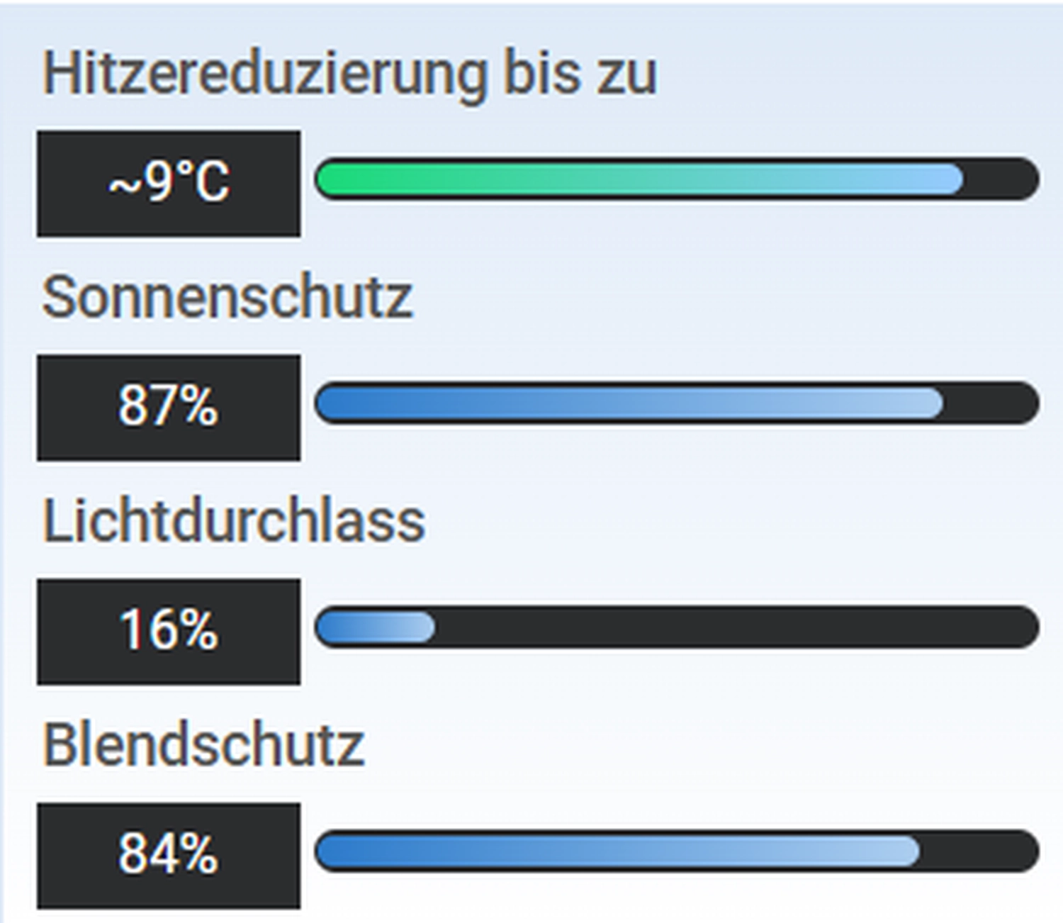 Druckwelt - Tuncay Denizci, LLumar RHE 20 SI ER HPR - Reflective Helios Dark Silver