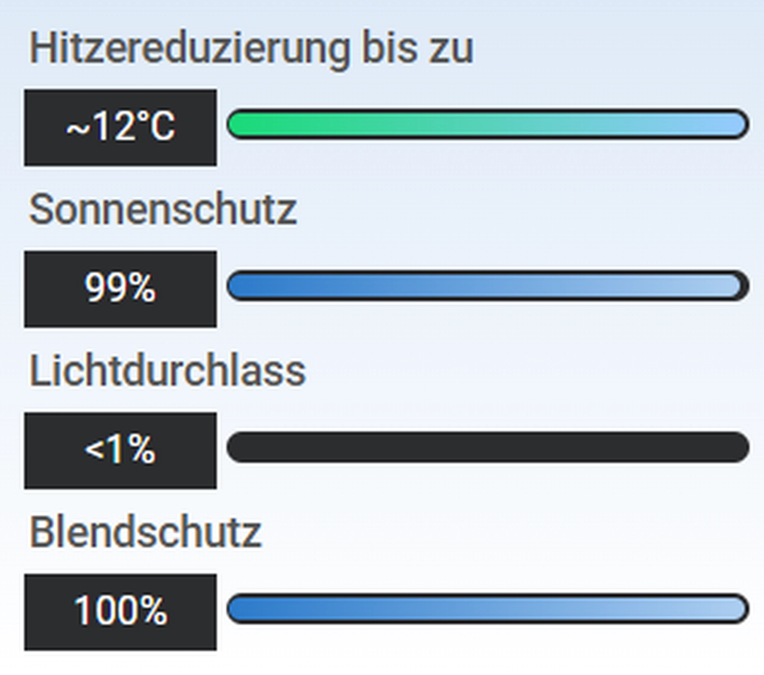Druckwelt - Tuncay Denizci, LLumar RHE 20 SI ER HPR - Reflective Helios Dark Silver