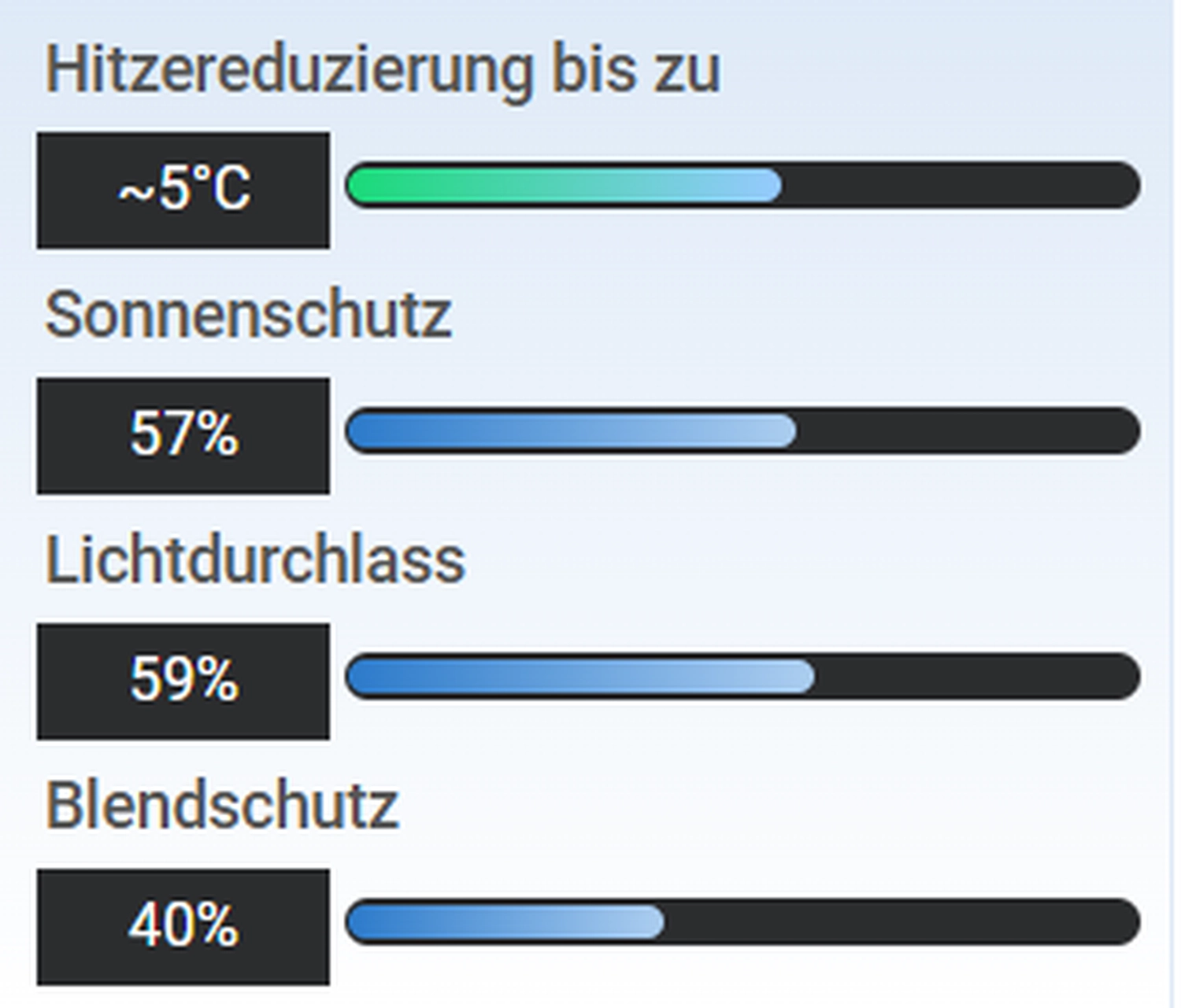 Druckwelt - Tuncay Denizci, LLumar RHE 20 SI ER HPR - Reflective Helios Dark Silver