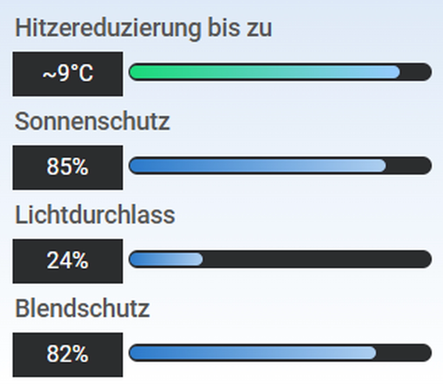 Druckwelt - Tuncay Denizci, LLumar RHE 20 SI ER HPR - Reflective Helios Dark Silver
