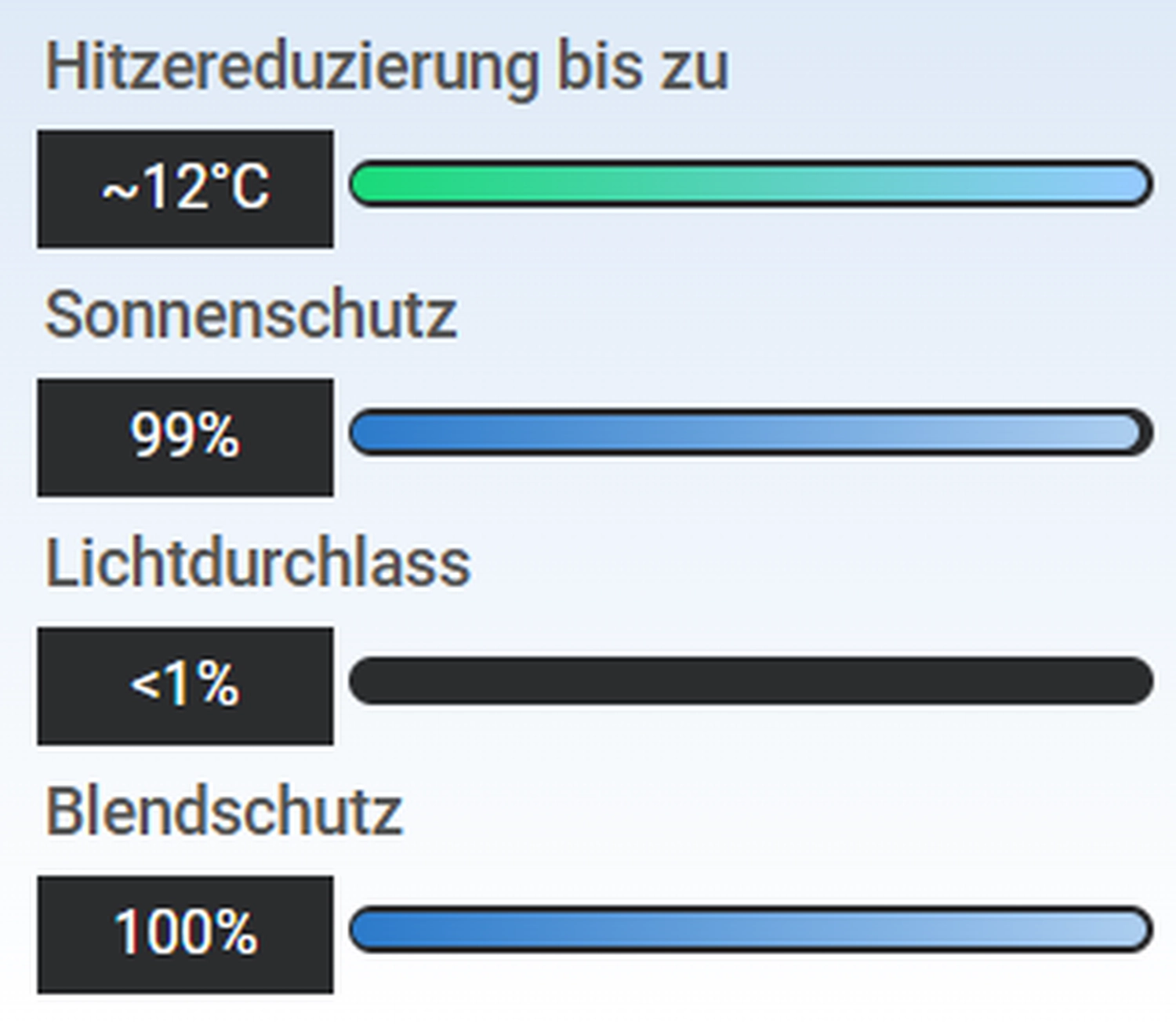Druckwelt - Tuncay Denizci, LLumar RHE 20 SI ER HPR - Reflective Helios Dark Silver
