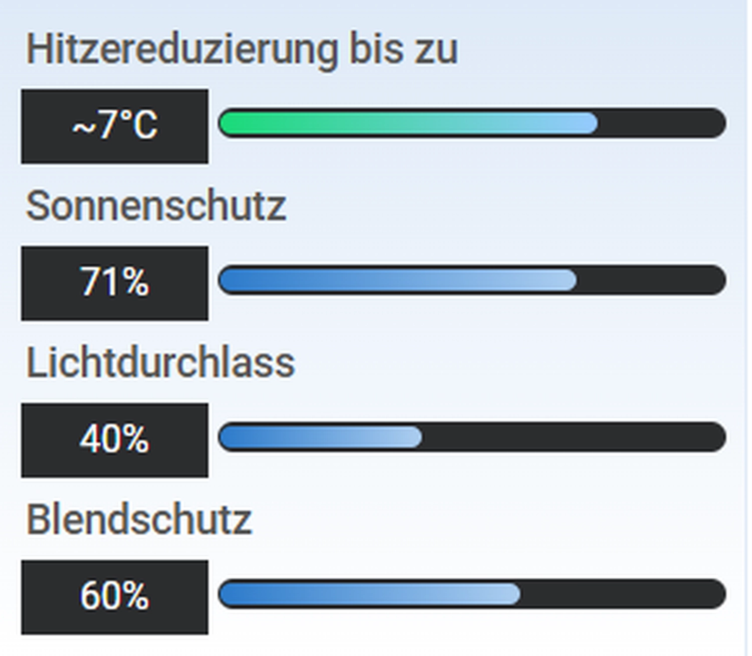 Druckwelt - Tuncay Denizci, LLumar RHE 20 SI ER HPR - Reflective Helios Dark Silver