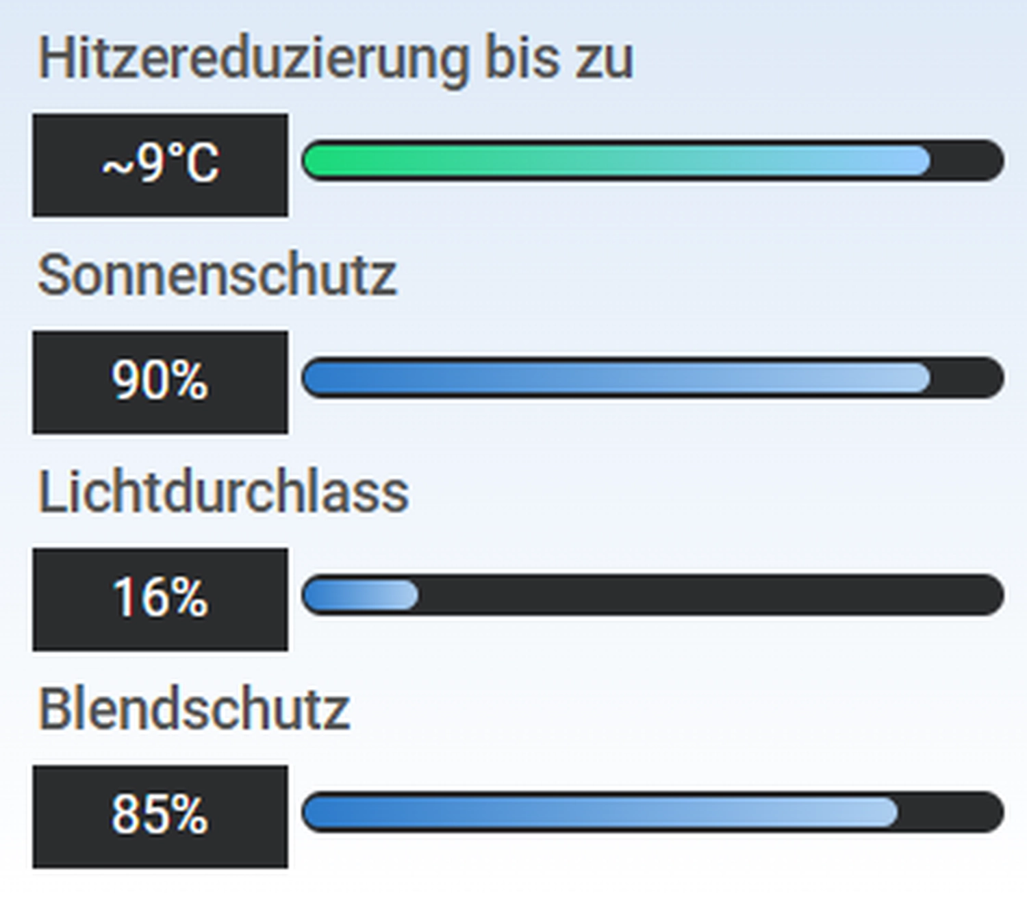 Druckwelt - Tuncay Denizci, LLumar RHE 20 SI ER HPR - Reflective Helios Dark Silver