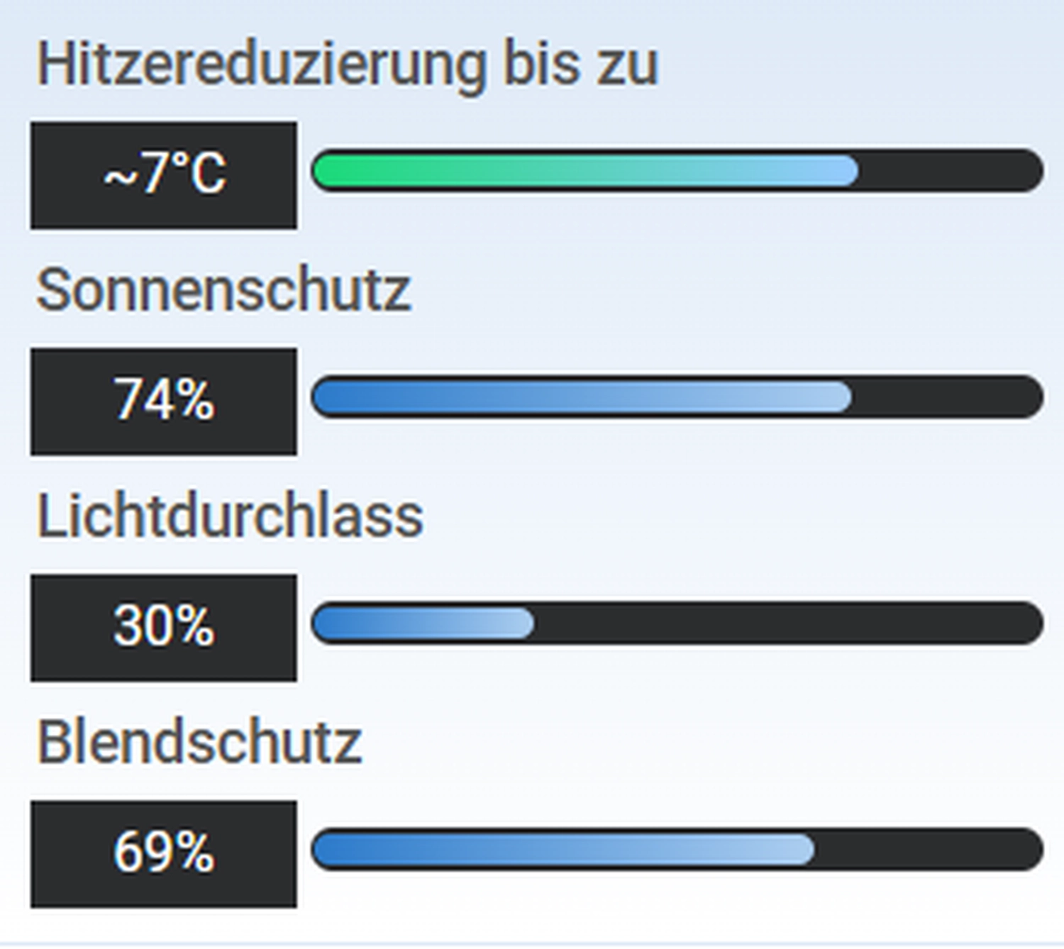 Druckwelt - Tuncay Denizci, LLumar RHE 20 SI ER HPR - Reflective Helios Dark Silver