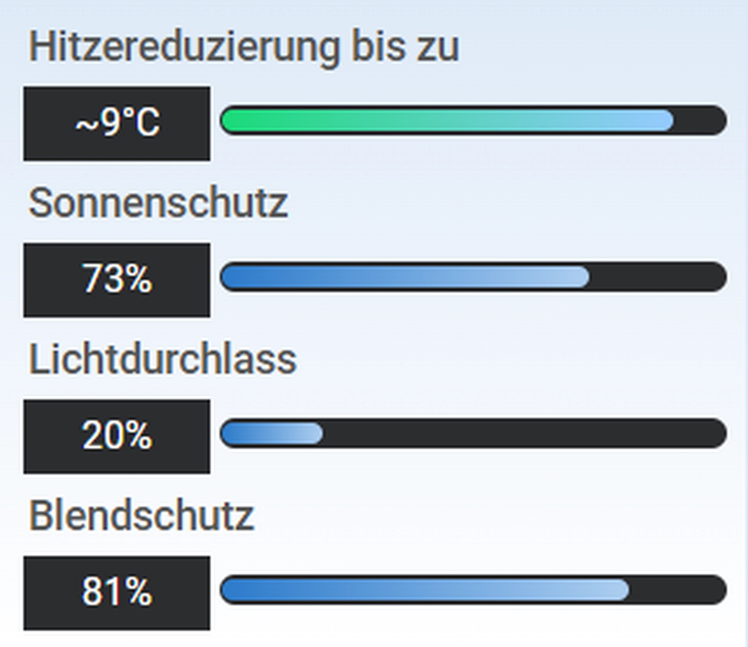 Druckwelt - Tuncay Denizci, LLumar RHE 20 SI ER HPR - Reflective Helios Dark Silver