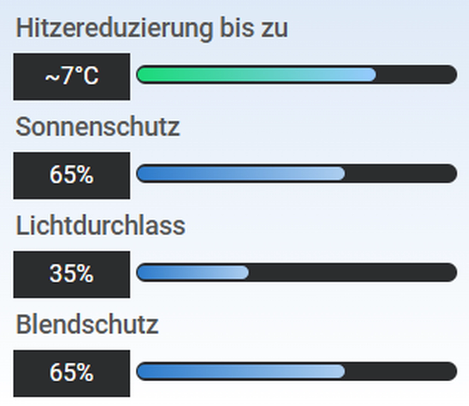 Druckwelt - Tuncay Denizci, LLumar RHE 20 SI ER HPR - Reflective Helios Dark Silver