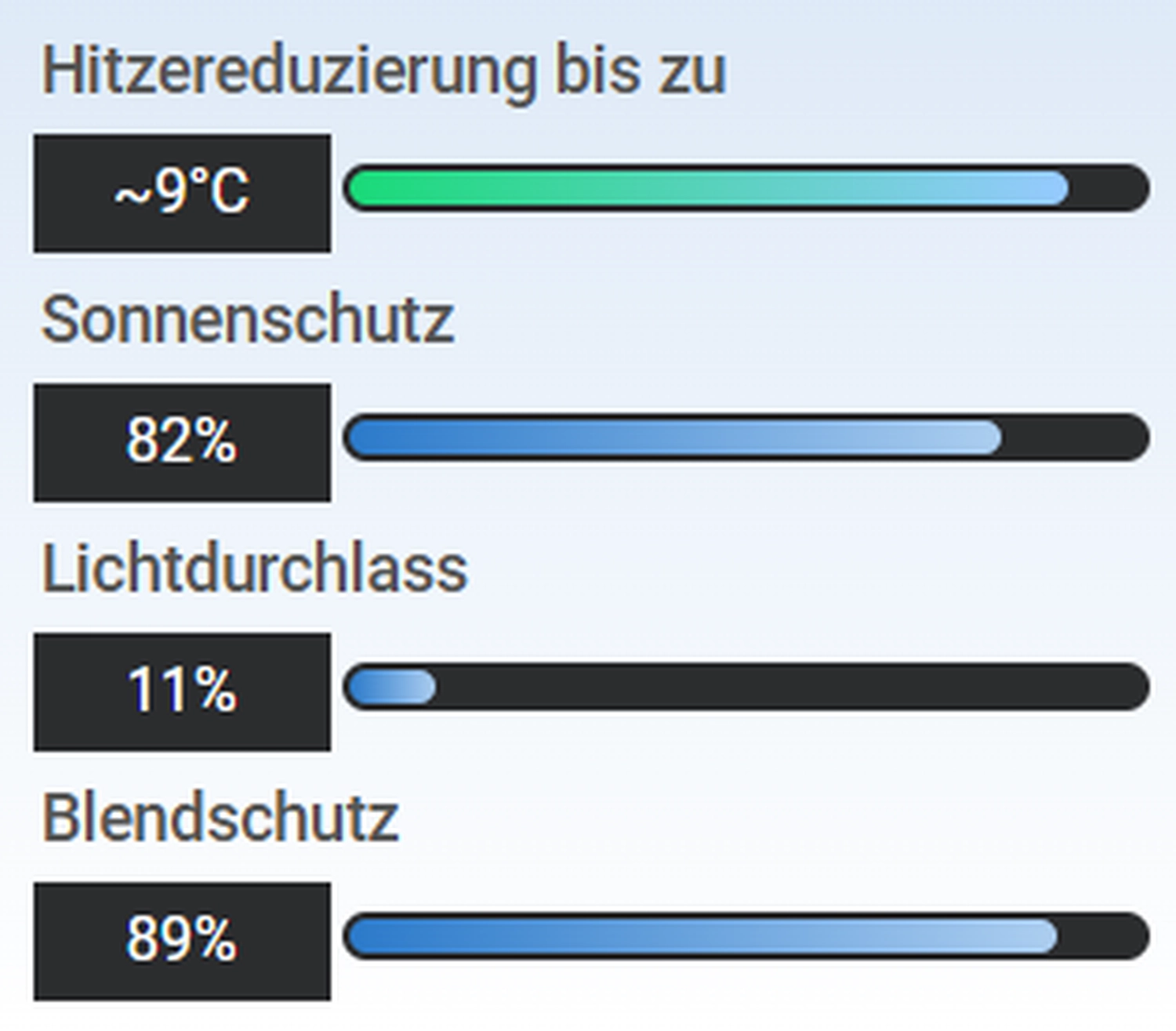 Druckwelt - Tuncay Denizci, LLumar RHE 20 SI ER HPR - Reflective Helios Dark Silver
