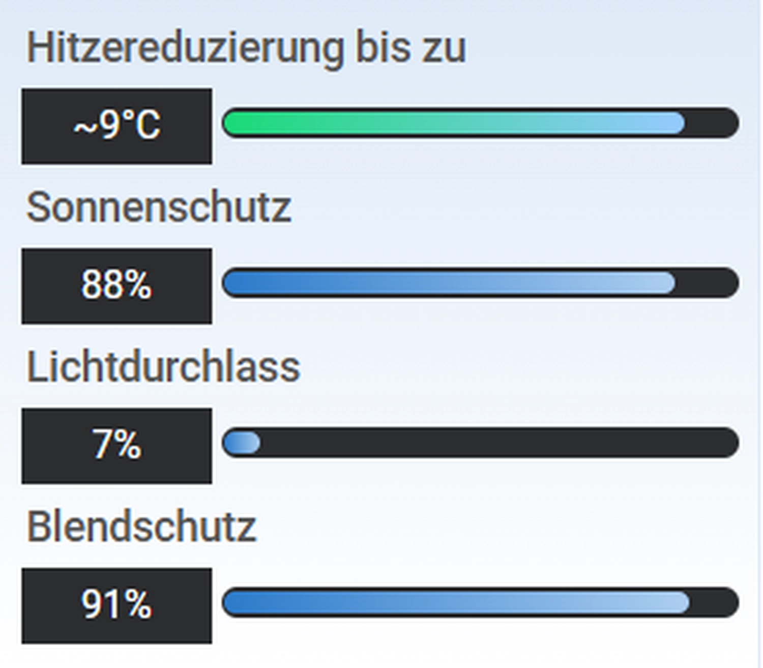Druckwelt - Tuncay Denizci, LLumar RHE 20 SI ER HPR - Reflective Helios Dark Silver