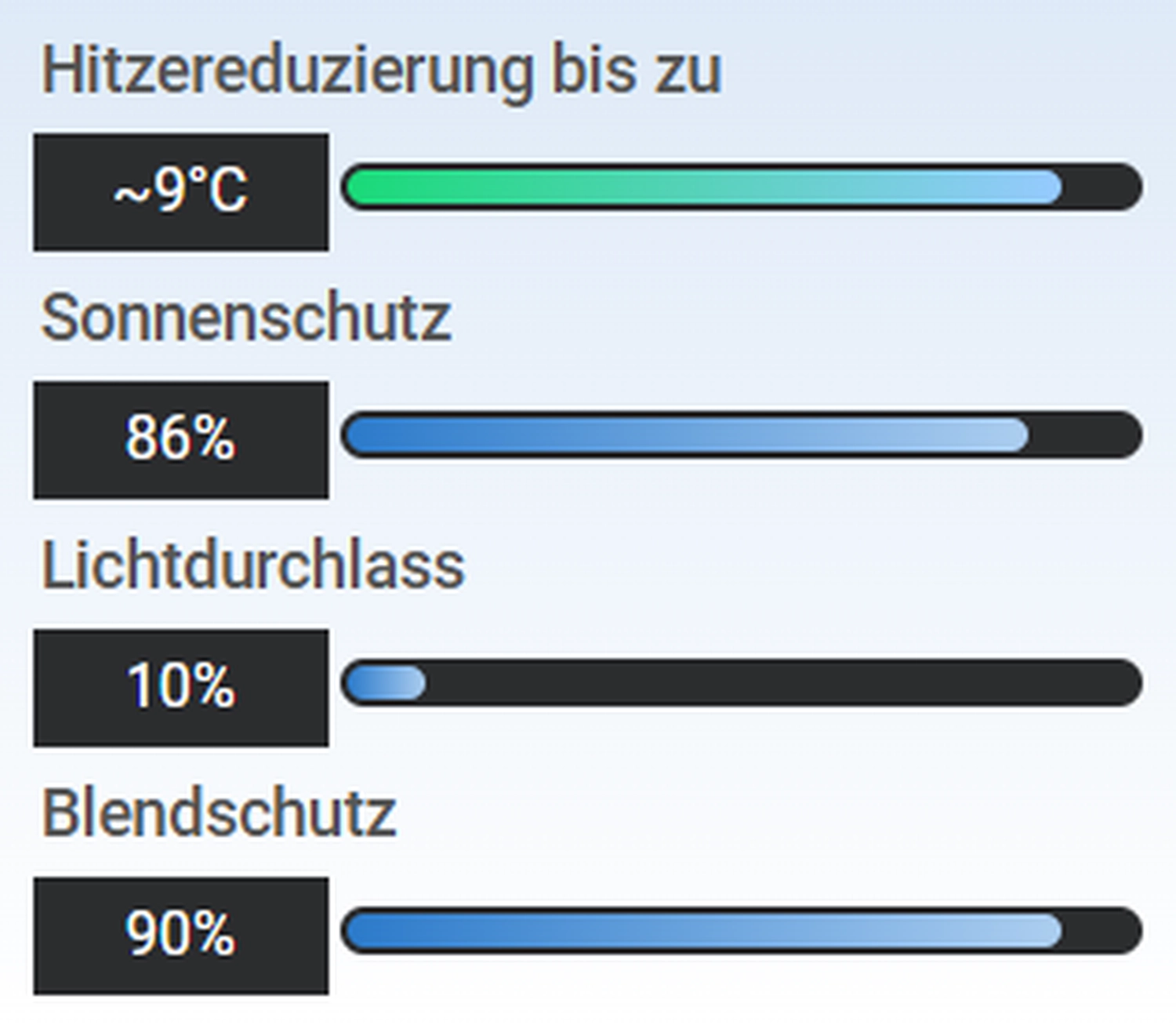 Druckwelt - Tuncay Denizci, LLumar RHE 20 SI ER HPR - Reflective Helios Dark Silver