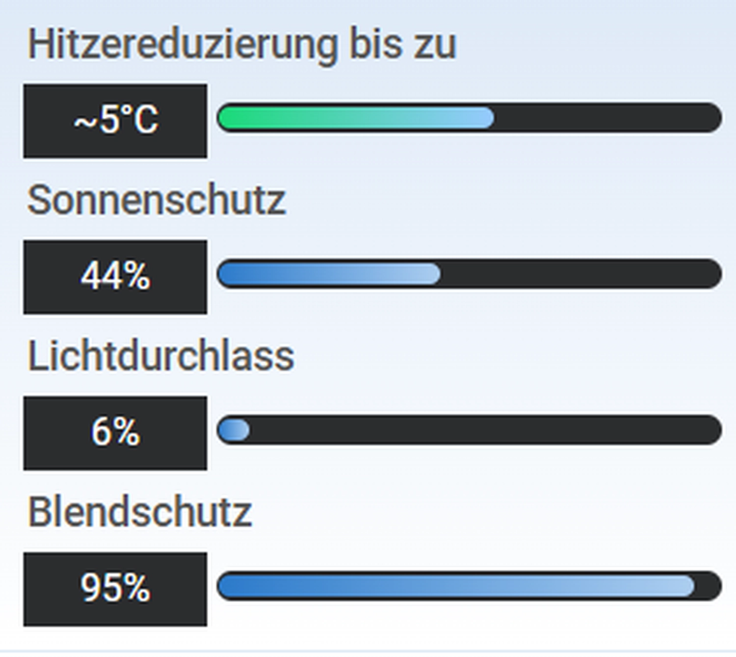 Druckwelt - Tuncay Denizci, LLumar RHE 20 SI ER HPR - Reflective Helios Dark Silver