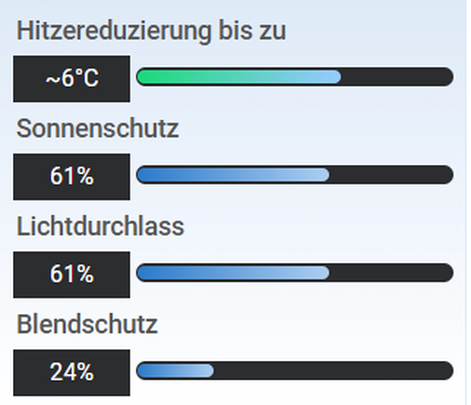 Druckwelt - Tuncay Denizci, LLumar RHE 20 SI ER HPR - Reflective Helios Dark Silver