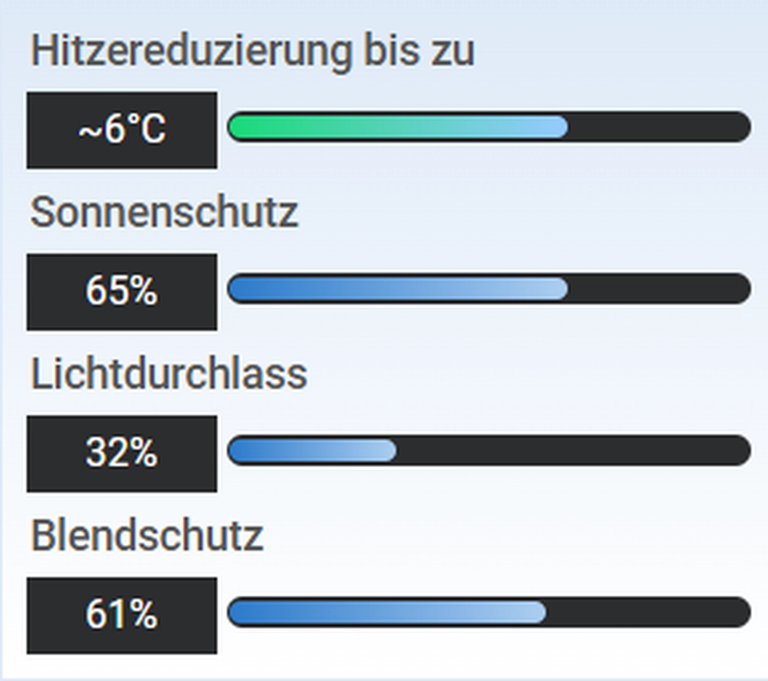 Druckwelt - Tuncay Denizci, LLumar RHE 20 SI ER HPR - Reflective Helios Dark Silver