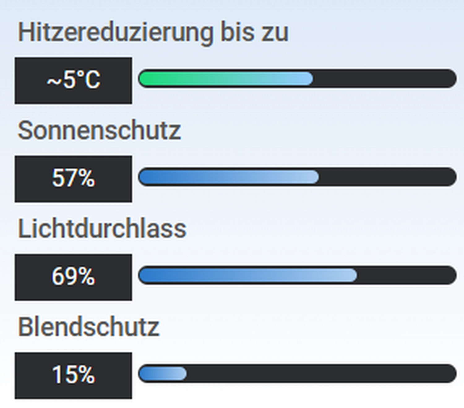 Druckwelt - Tuncay Denizci, LLumar RHE 20 SI ER HPR - Reflective Helios Dark Silver
