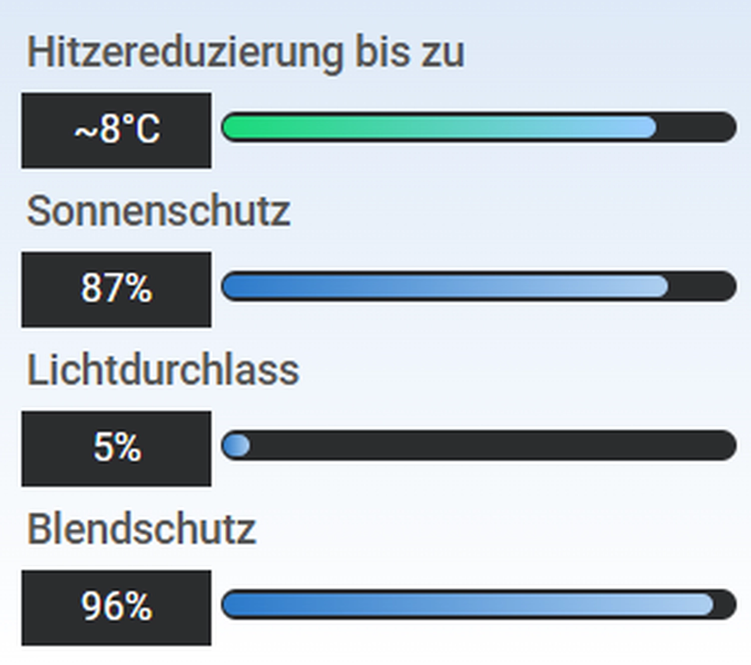 Druckwelt - Tuncay Denizci, LLumar RHE 20 SI ER HPR - Reflective Helios Dark Silver