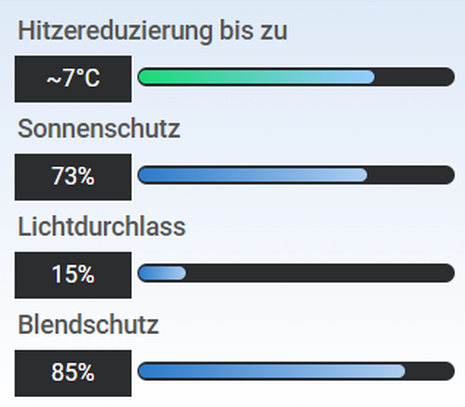 Druckwelt - Tuncay Denizci, LLumar RHE 20 SI ER HPR - Reflective Helios Dark Silver