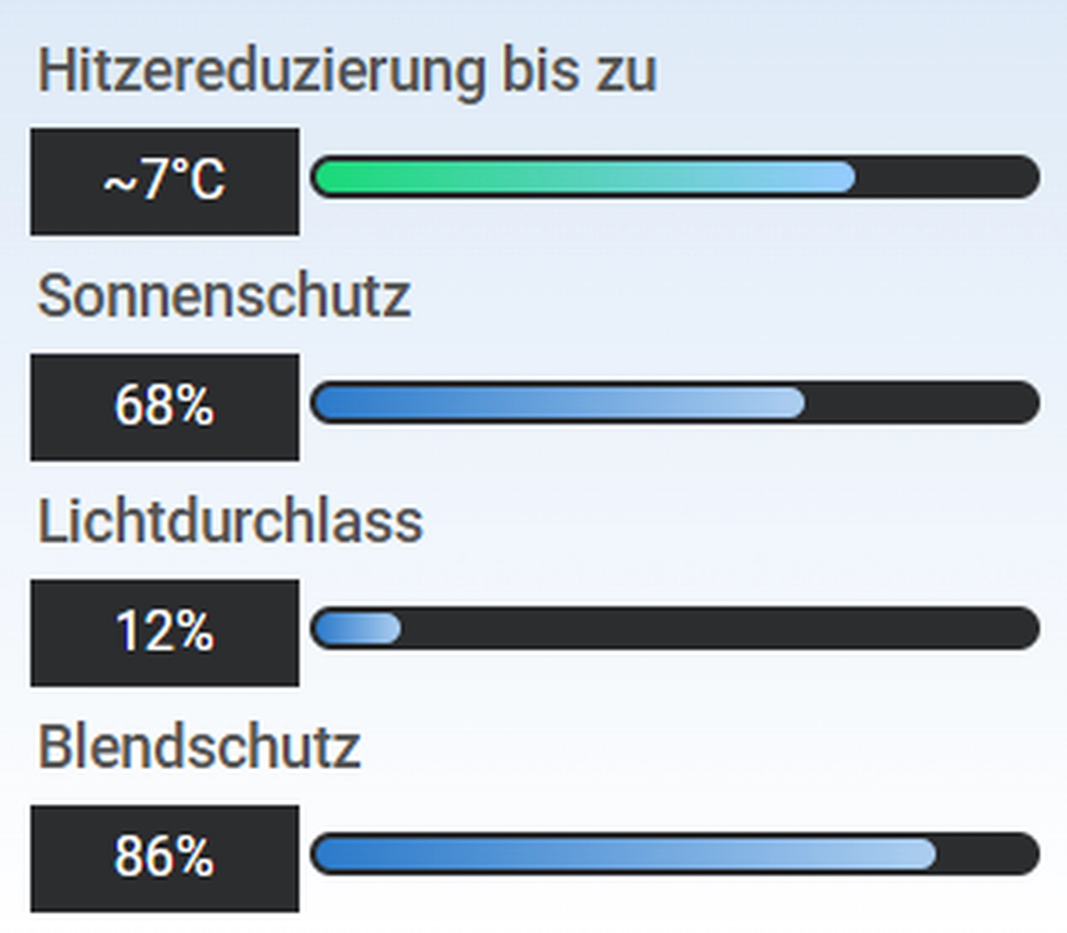 Druckwelt - Tuncay Denizci, LLumar RHE 20 SI ER HPR - Reflective Helios Dark Silver