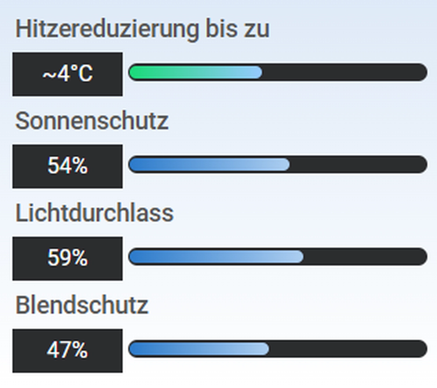 Druckwelt - Tuncay Denizci, LLumar RHE 20 SI ER HPR - Reflective Helios Dark Silver