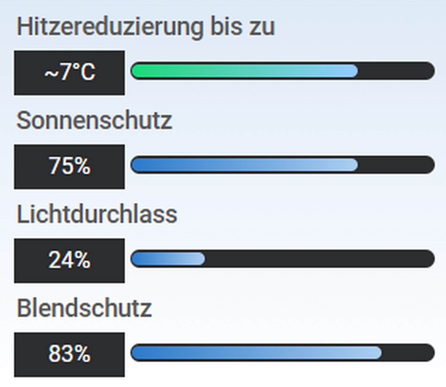 Druckwelt - Tuncay Denizci, LLumar RHE 20 SI ER HPR - Reflective Helios Dark Silver