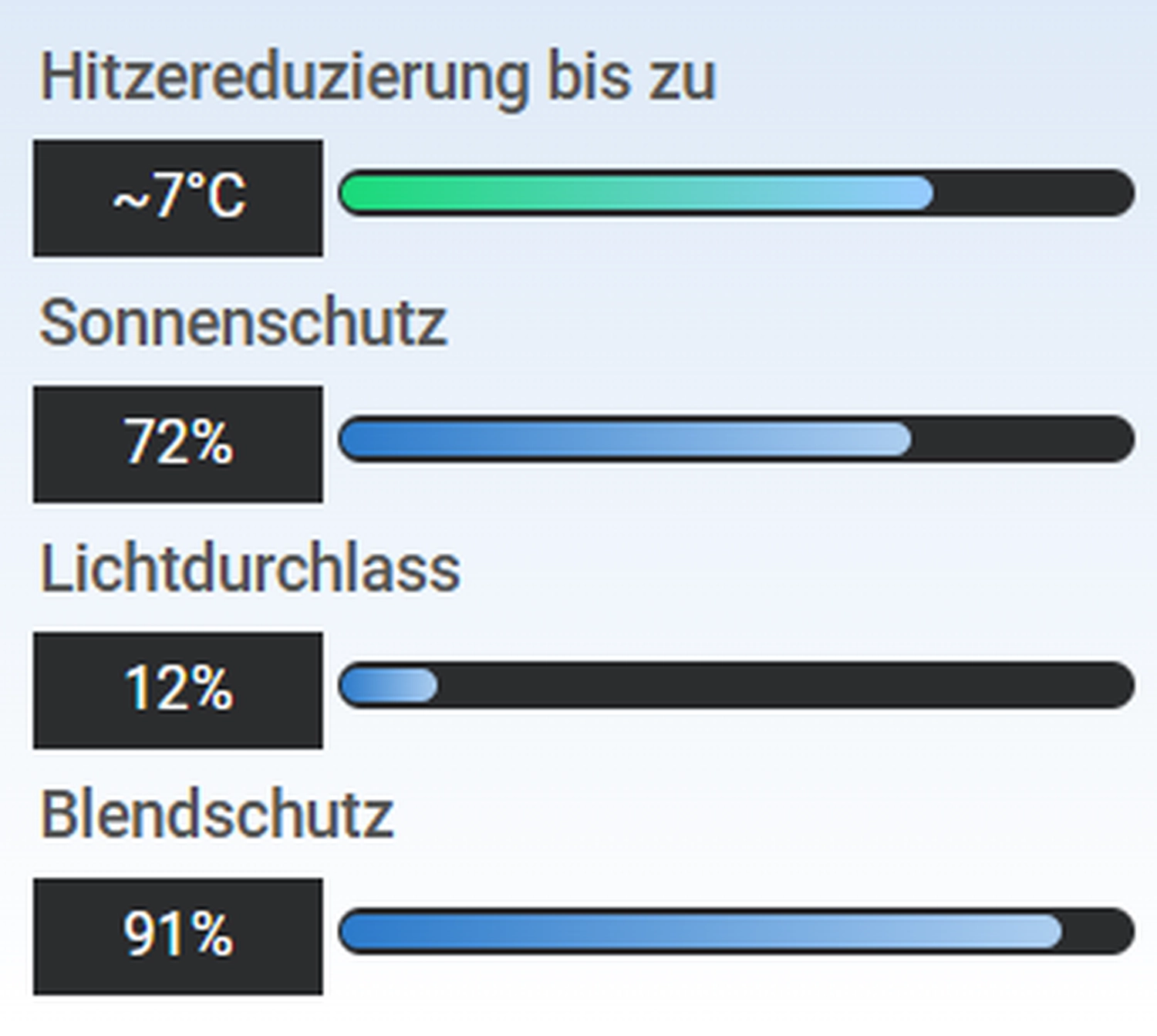 Druckwelt - Tuncay Denizci, LLumar RHE 20 SI ER HPR - Reflective Helios Dark Silver