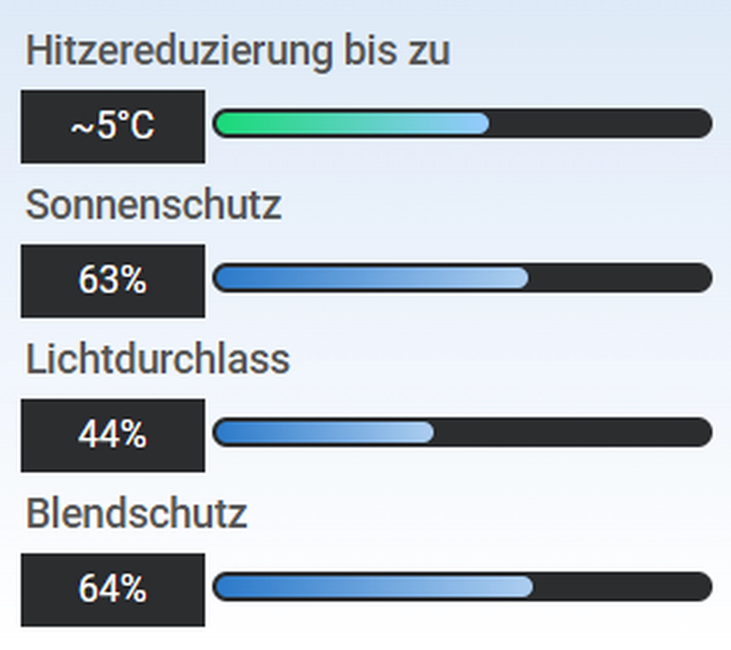 Druckwelt - Tuncay Denizci, LLumar RHE 20 SI ER HPR - Reflective Helios Dark Silver