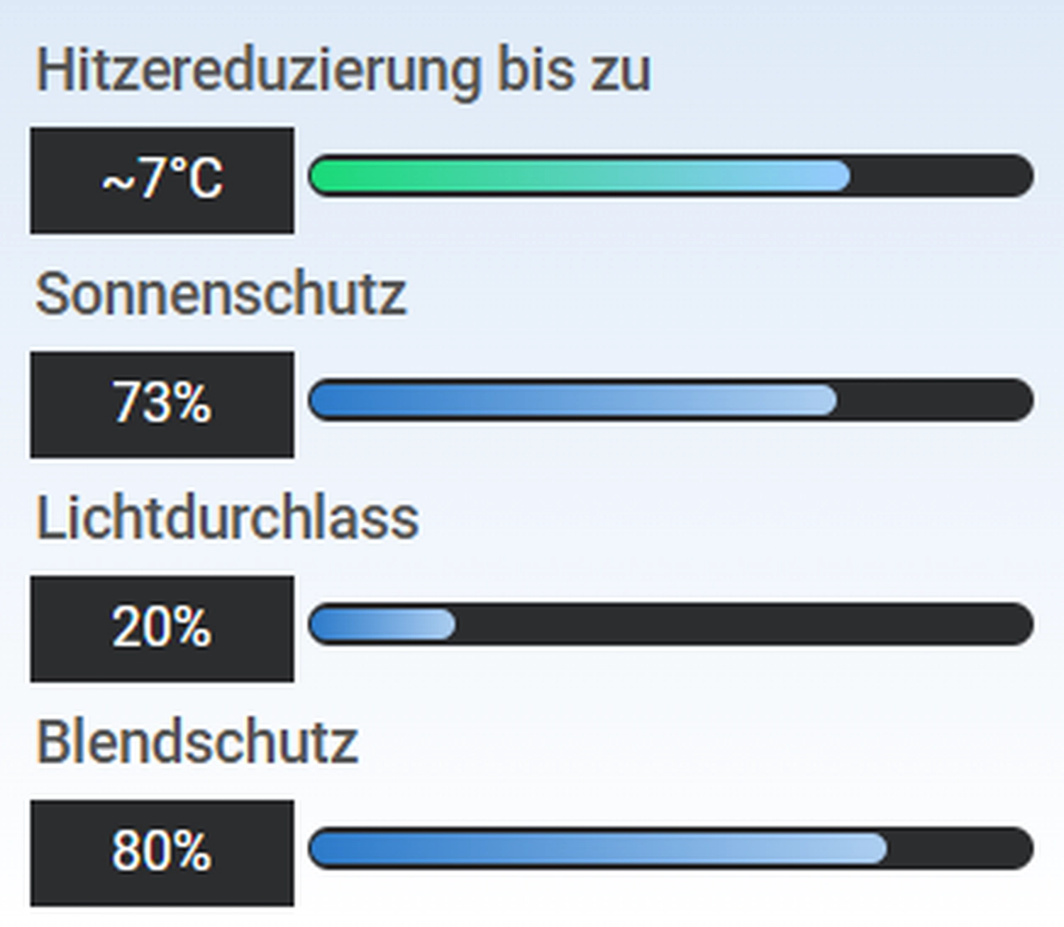 Druckwelt - Tuncay Denizci, LLumar RHE 20 SI ER HPR - Reflective Helios Dark Silver