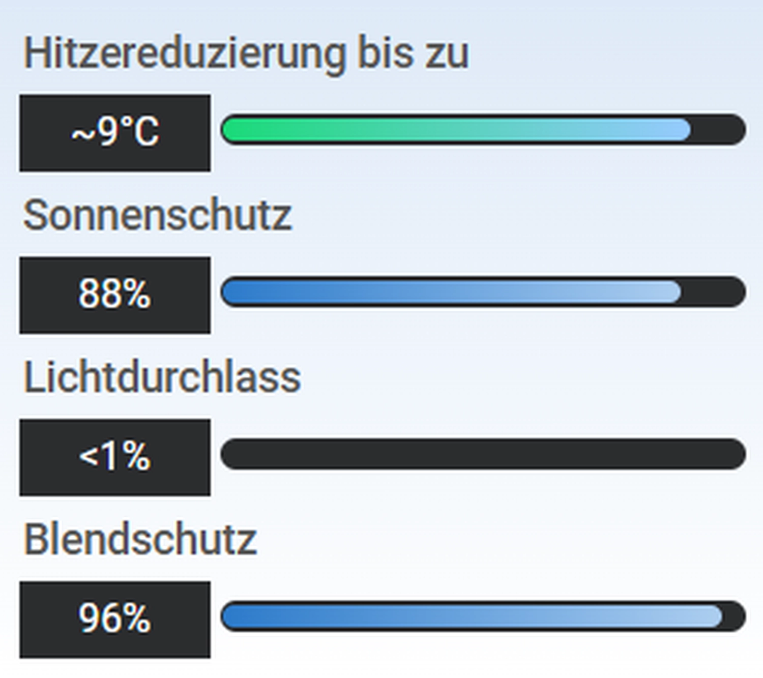Druckwelt - Tuncay Denizci, LLumar RHE 20 SI ER HPR - Reflective Helios Dark Silver