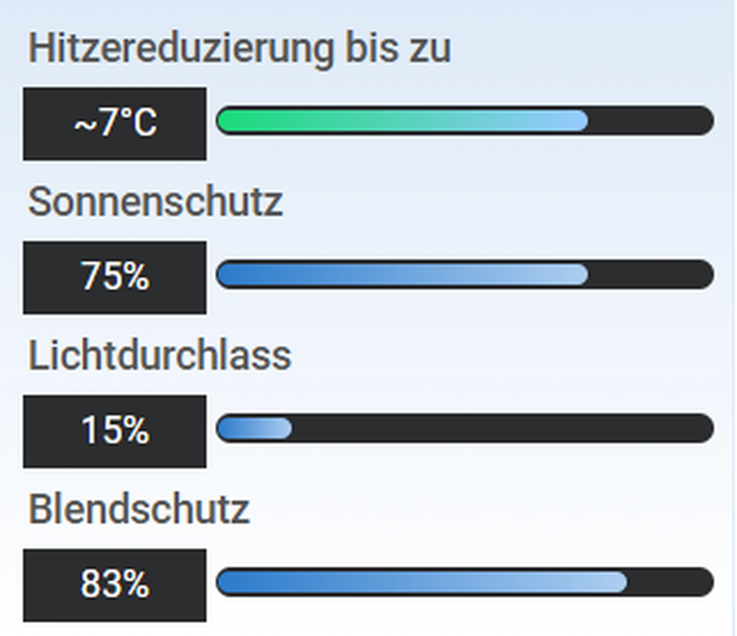Druckwelt - Tuncay Denizci, LLumar RHE 20 SI ER HPR - Reflective Helios Dark Silver