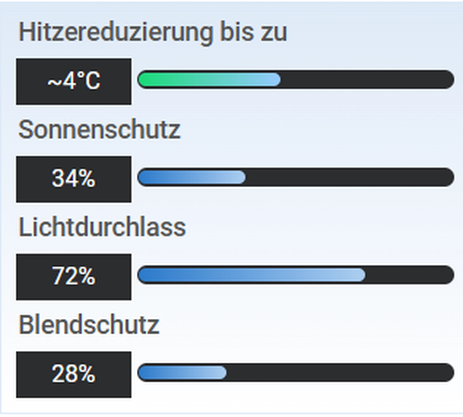 Druckwelt - Tuncay Denizci, LLumar RHE 20 SI ER HPR - Reflective Helios Dark Silver