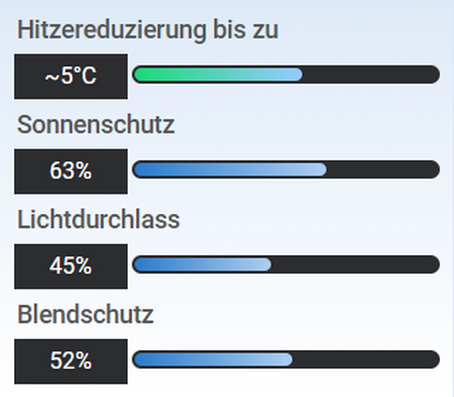 Druckwelt - Tuncay Denizci, LLumar RHE 20 SI ER HPR - Reflective Helios Dark Silver
