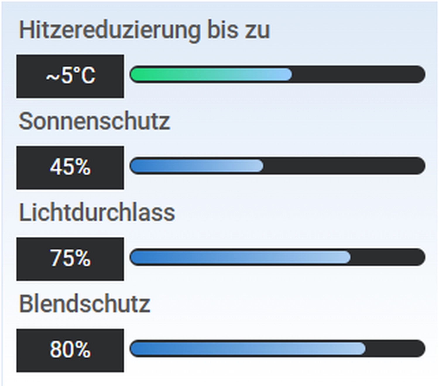 Druckwelt - Tuncay Denizci, LLumar RHE 20 SI ER HPR - Reflective Helios Dark Silver