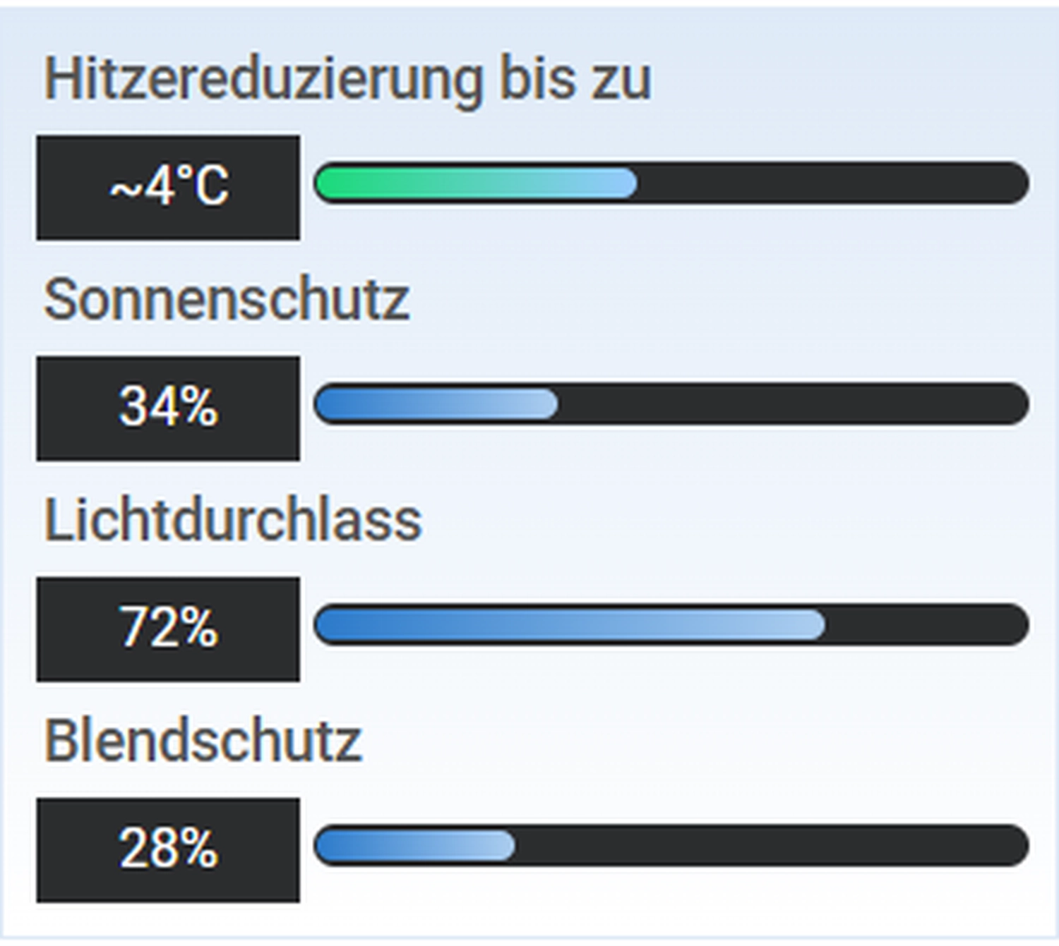 Druckwelt - Tuncay Denizci, LLumar RHE 20 SI ER HPR - Reflective Helios Dark Silver