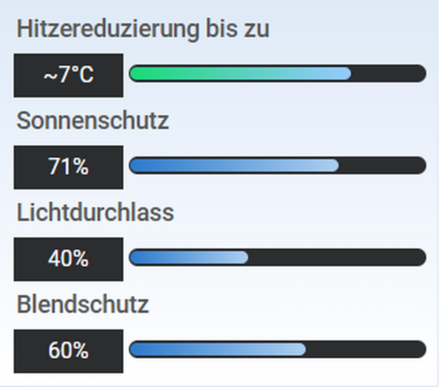 Druckwelt - Tuncay Denizci, LLumar RHE 20 SI ER HPR - Reflective Helios Dark Silver