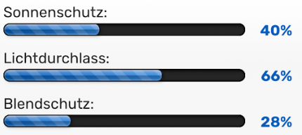 Druckwelt - Tuncay Denizci, LLumar RHE 20 SI ER HPR - Reflective Helios Dark Silver