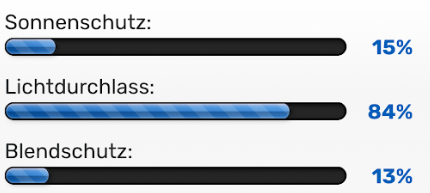 Druckwelt - Tuncay Denizci, LLumar RHE 20 SI ER HPR - Reflective Helios Dark Silver