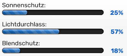Druckwelt - Tuncay Denizci, LLumar RHE 20 SI ER HPR - Reflective Helios Dark Silver